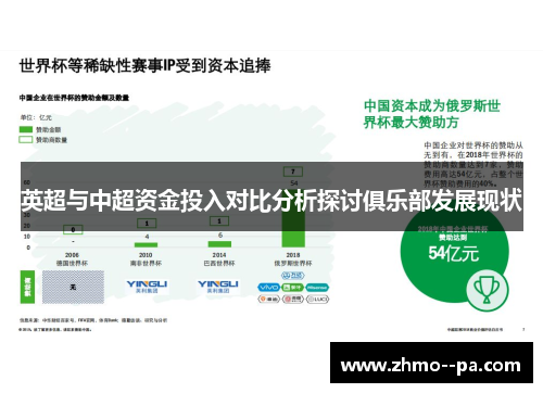 英超与中超资金投入对比分析探讨俱乐部发展现状