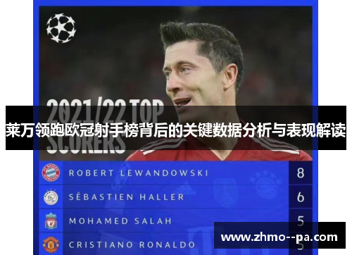 莱万领跑欧冠射手榜背后的关键数据分析与表现解读