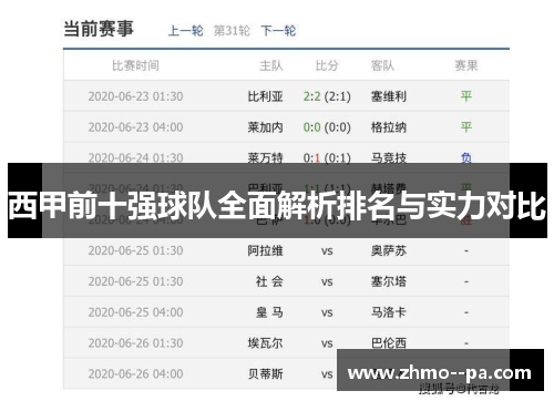西甲前十强球队全面解析排名与实力对比 西甲前十强球队全面解析排名与实力对比