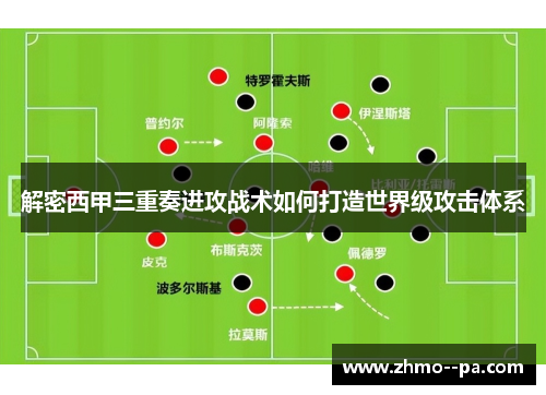解密西甲三重奏进攻战术如何打造世界级攻击体系 解密西甲三重奏进攻战术如何打造世界级攻击体系
