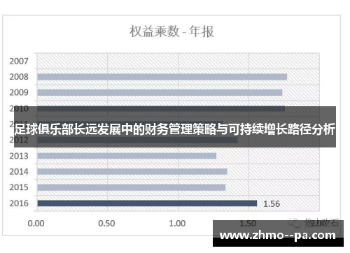 足球俱乐部长远发展中的财务管理策略与可持续增长路径分析 足球俱乐部长远发展中的财务管理策略与可持续增长路径分析