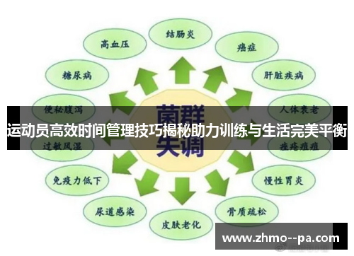 运动员高效时间管理技巧揭秘助力训练与生活完美平衡 运动员高效时间管理技巧揭秘助力训练与生活完美平衡