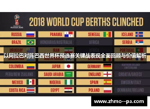以阿拉巴对阵巴西世界杯预选赛关键战表现全面回顾与价值解析 以阿拉巴对阵巴西世界杯预选赛关键战表现全面回顾与价值解析