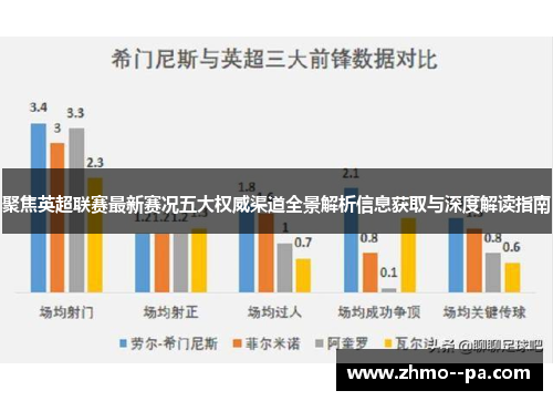 聚焦英超联赛最新赛况五大权威渠道全景解析信息获取与深度解读指南