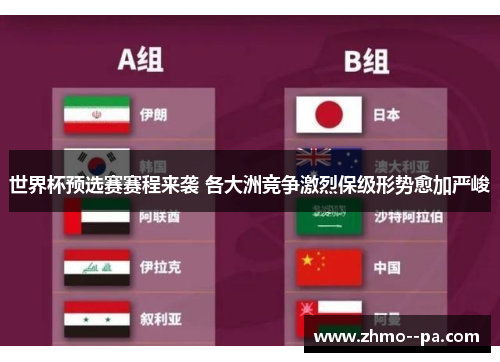 世界杯预选赛赛程来袭 各大洲竞争激烈保级形势愈加严峻