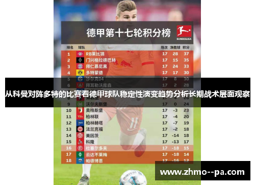 从科曼对阵多特的比赛看德甲球队稳定性演变趋势分析长期战术层面观察