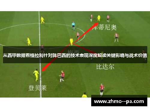 从西甲数据看格拉利什对阵巴西的技术表现深度解读关键影响与战术价值