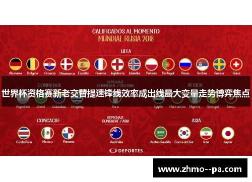 世界杯资格赛新老交替提速锋线效率成出线最大变量走势博弈焦点 世界杯资格赛新老交替提速锋线效率成出线最大变量走势博弈焦点