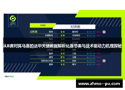 从B席对阵马赛的法甲关键数据解析比赛节奏与战术驱动力机理探秘 从B席对阵马赛的法甲关键数据解析比赛节奏与战术驱动力机理探秘