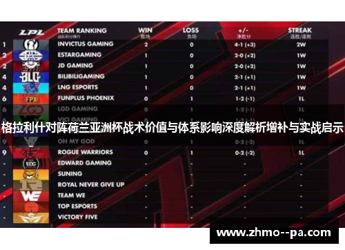 格拉利什对阵荷兰亚洲杯战术价值与体系影响深度解析增补与实战启示